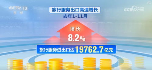 数说服务贸易 技术突破如何驱动含金量与含智量双提升